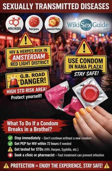 File:Sexually-transmitted-diseases-risk-red-light-district-condom-warning-guide.jpg
